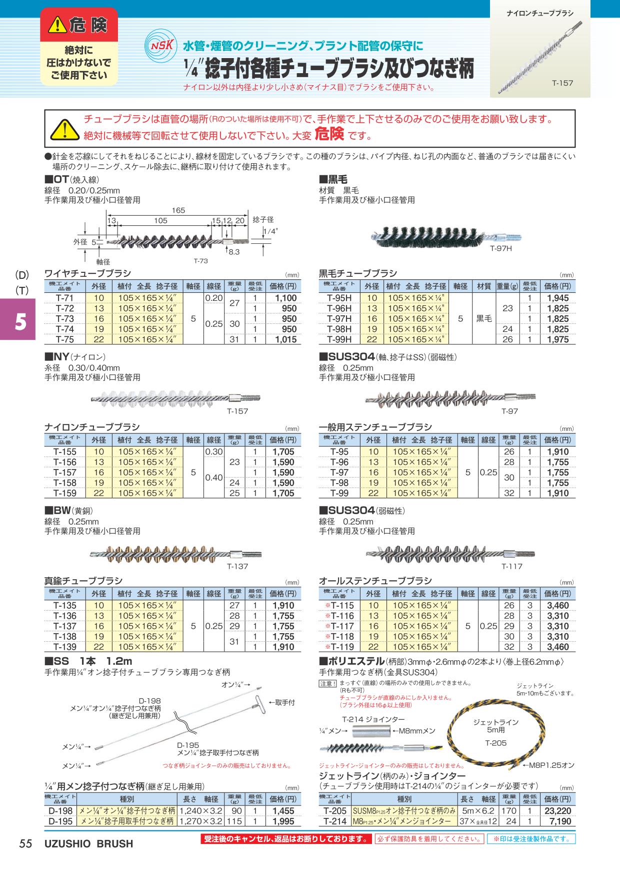 各�E管侫丱奸Ε侫献魁治咫Γ廛侫Д�E髪�曄Ωλ畉�